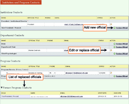 Officials page